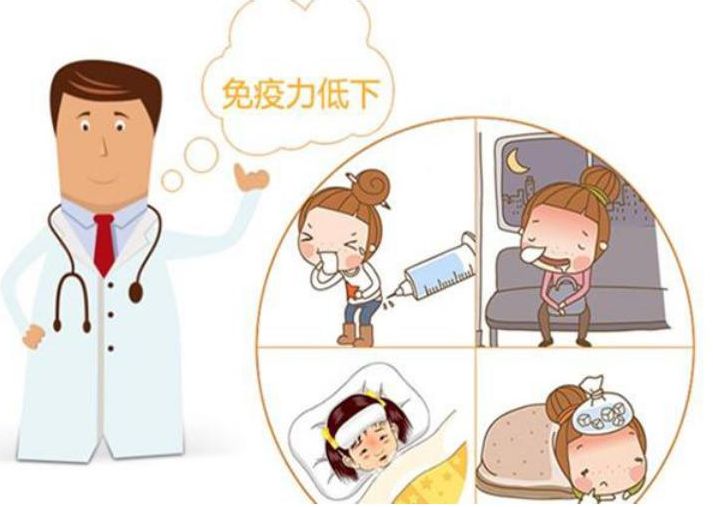 人体免疫抵抗力下降有哪些表现呢？
